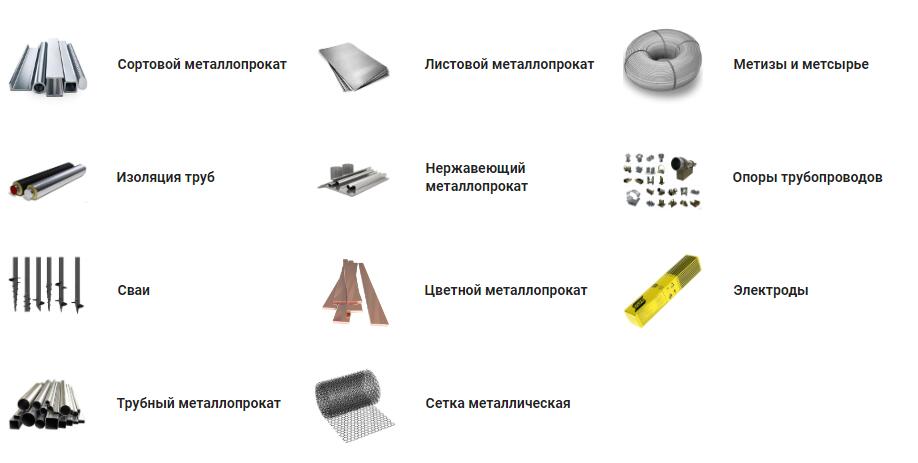 Группа компаний «Адамант Сталь»