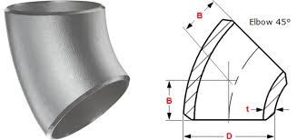 Application of 45 degree elbow