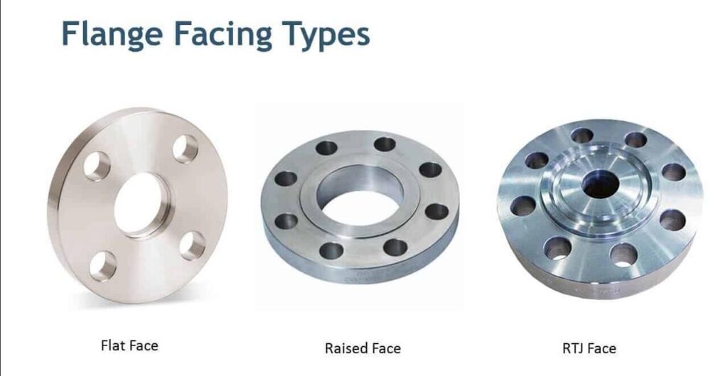 FLANGE FACING TYPES