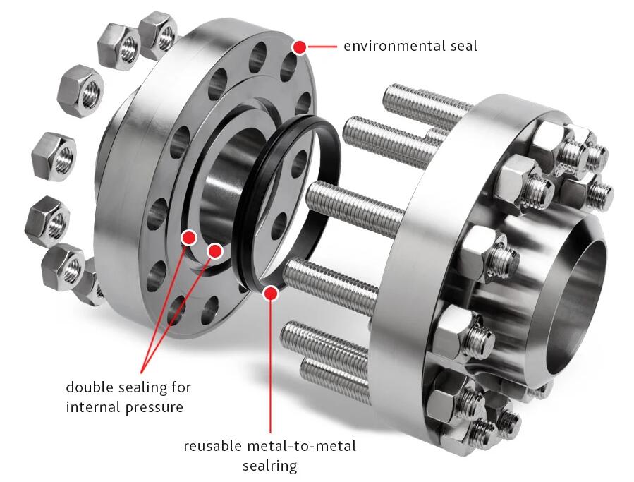 Flange Fitting Guide