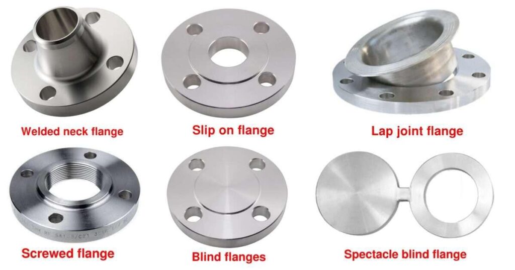 Flange Fitting Guide