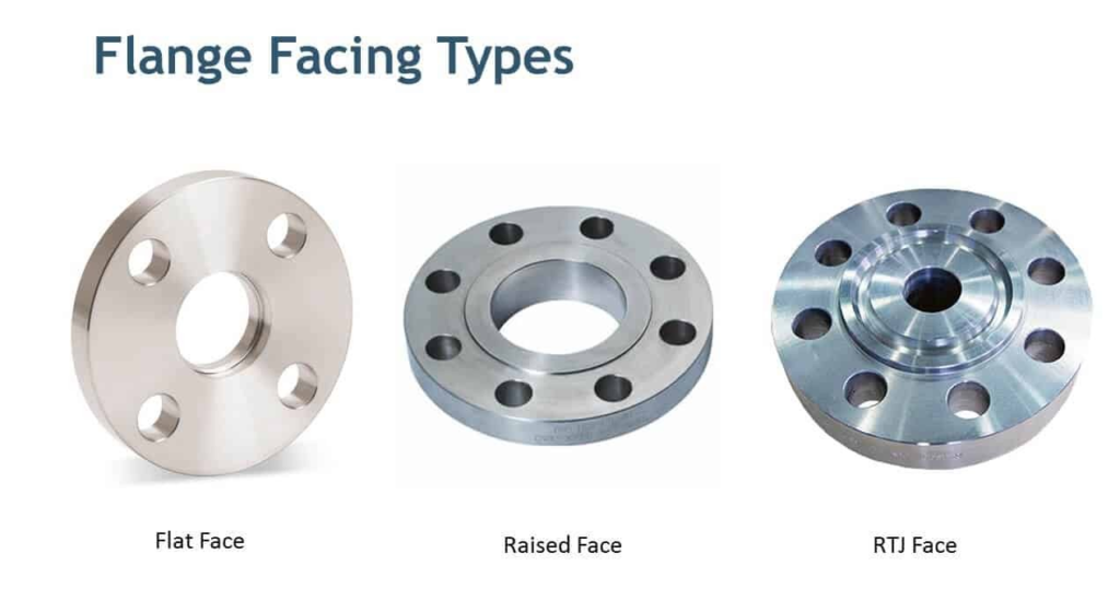 Фланцы с выступающей поверхностью